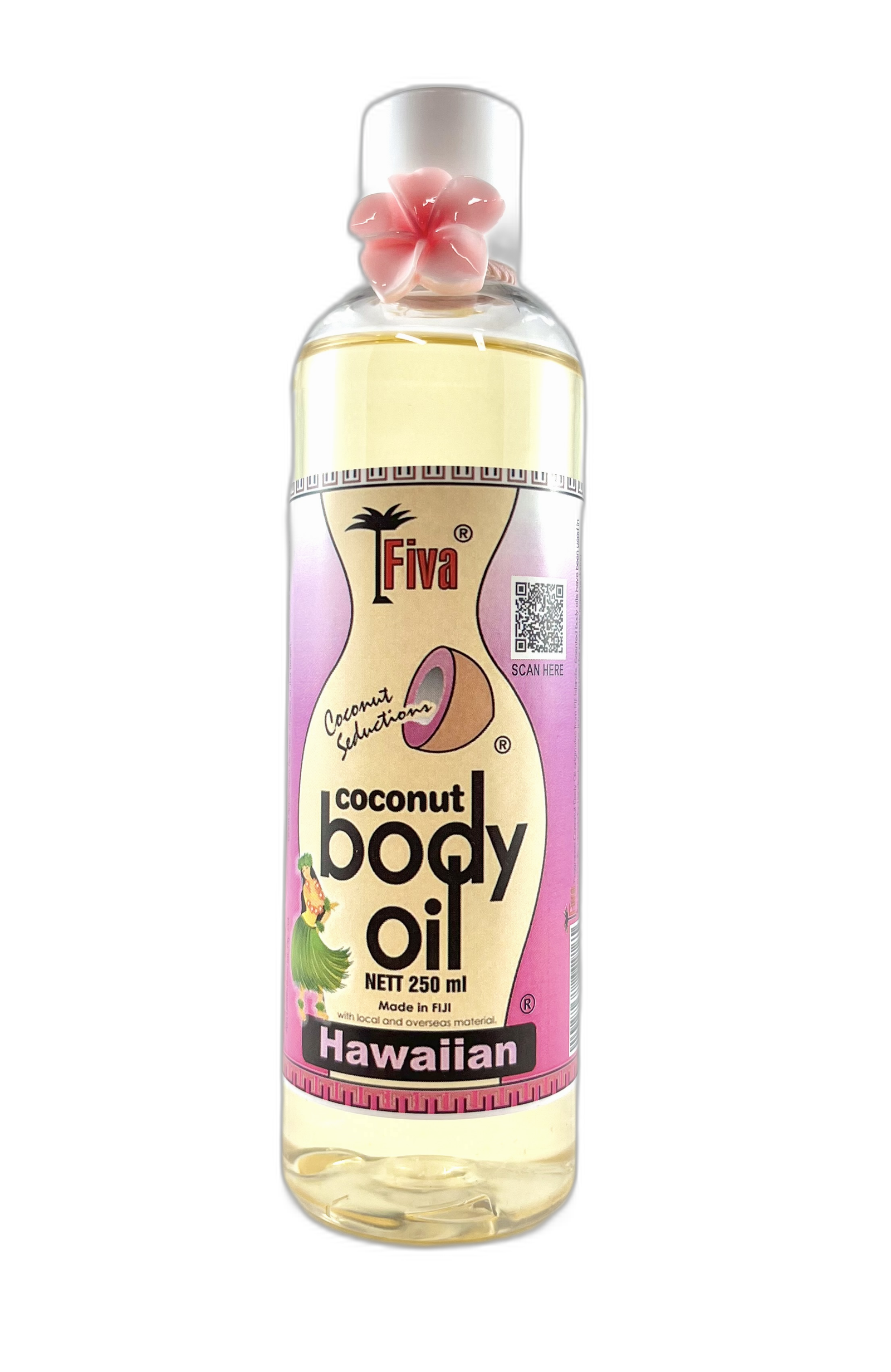 Fiva